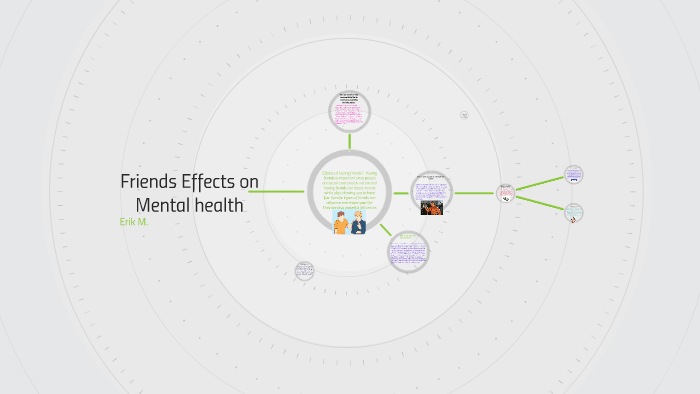 Friends on Mental health by Erik morales on Prezi