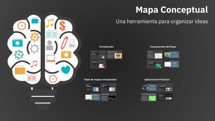 mapa conceptual by conzuelo lobos gutierrez on Prezi