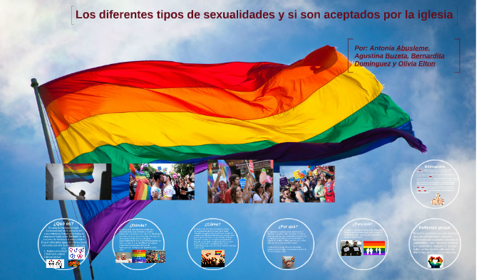 Los diferentes tipos de sexualidades y si son aceptados por by Agustinab01