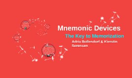 Mnemonic Devices By Kierstin Sorensen