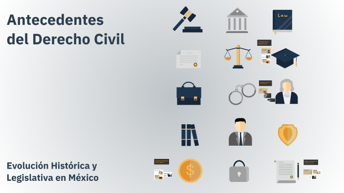 Antecedentes del Derecho Civil by Sergio Olvera on Prezi