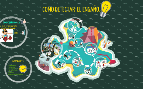 COMO DETECTAR EL ENGAÑO by Karen Londoño on Prezi