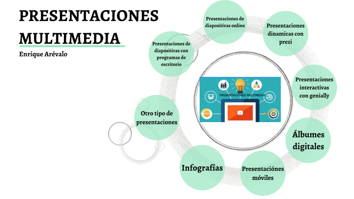 Proyecto final by ENRIQUE AREVALO on Prezi