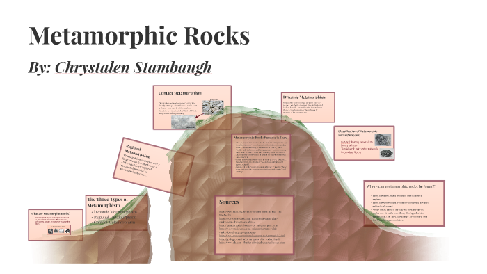 what-are-metamorphic-rocks-by-chrystalen-stambaugh