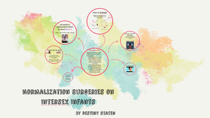 Normalization Surgeries Normalization Surgeries on Intersex Infants by Destiny Staten on Prezi