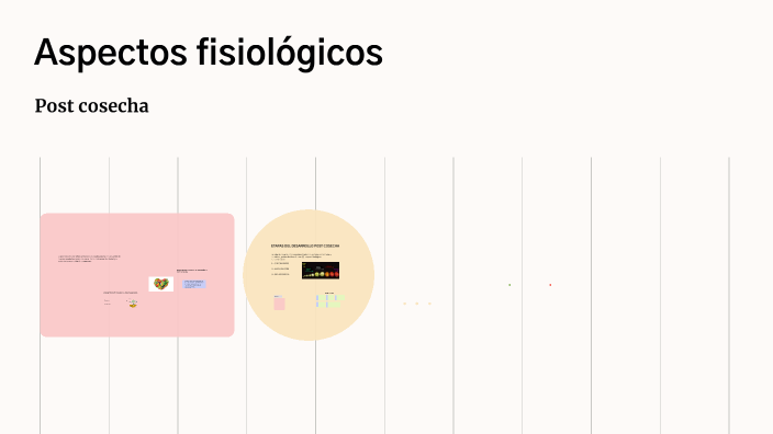Aspectos fisiológicos by Alejandra Restrepo on Prezi