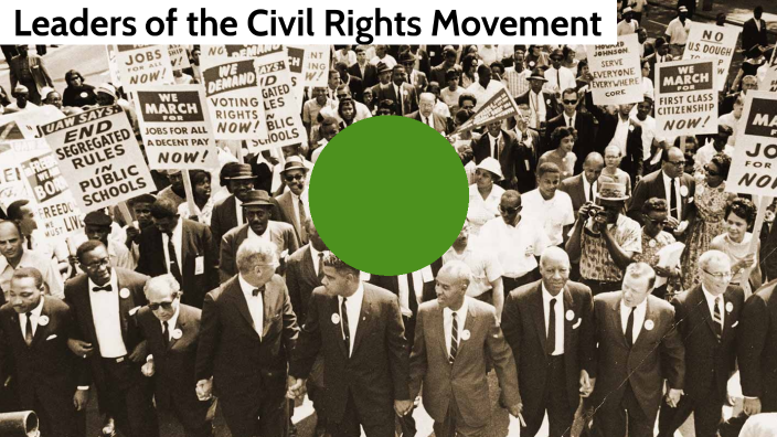 Civil Rights Leaders by Sophia Tavarez on Prezi