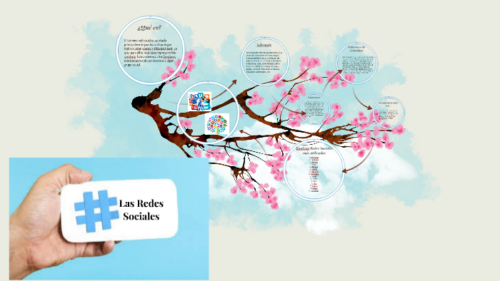 Las Redes Sociales by Valeria Estefania on Prezi