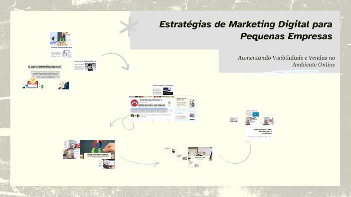 Estratégias de Marketing Digital para Pequenas Empresas by karen ...