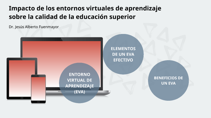 Impacto De Los Entornos Virtuales De Aprendizaje Sobre La Calidad De La ...