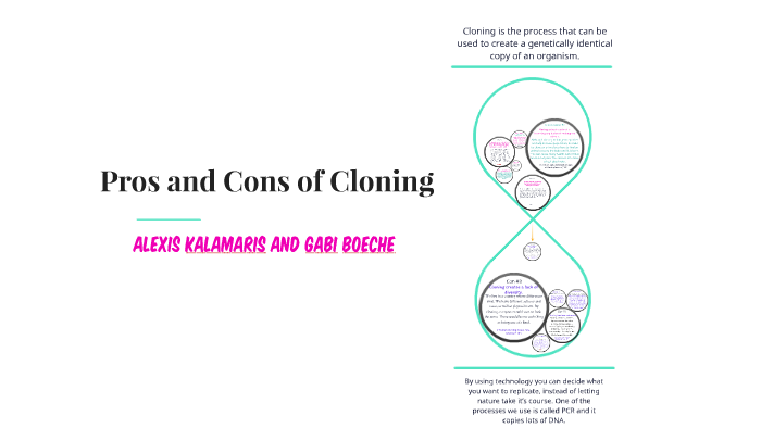 Pros and Cons of Cloning by Alexis Kalamaris