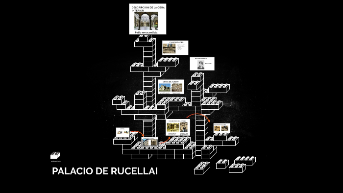 PALACIO DE RUCELLAI by Carlos cano on Prezi