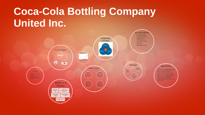 Coca-Cola Bottling United by Shelly Sykes on Prezi