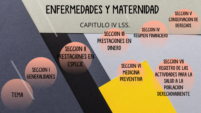 La Enfermedad Y La Maternidad Forman Parte De prezi.com