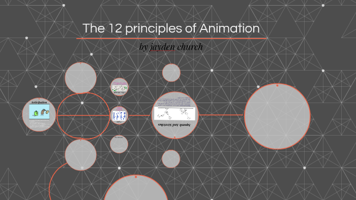 Jayden Animation Hand Guide The 12 principles of Animation by jayden church on Prezi