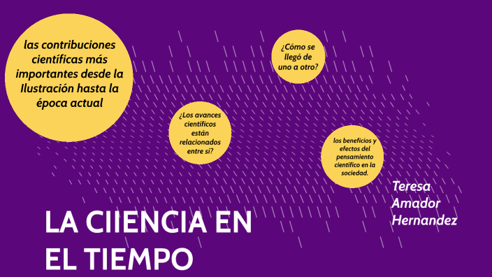 LA CIENCIA EN EL TIEMPO by Teresa Amador on Prezi