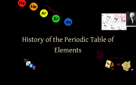 History of the Periodic Table of Elements by MariBeth Williams on Prezi