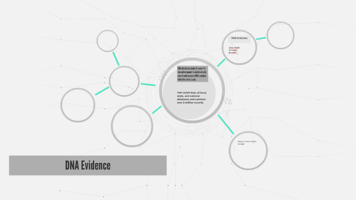 DNA Evidence by Ishan T on Prezi