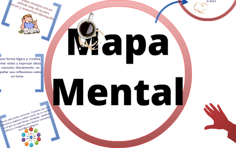 Mapas Mentales by Jimmy Lopez on Prezi