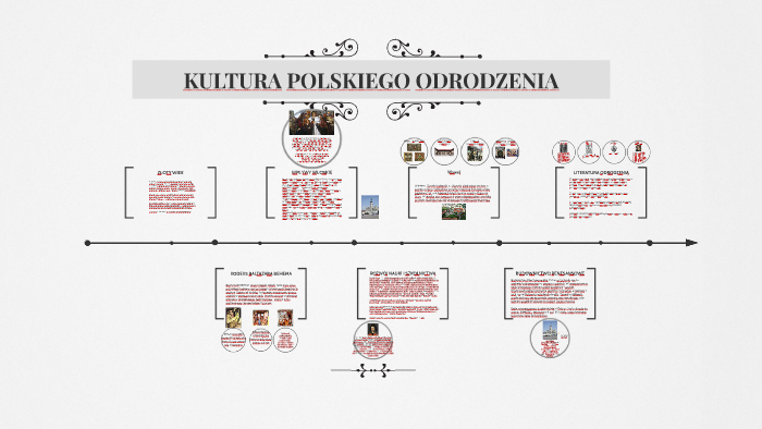 KULTURA POLSKIEGO ODRODZENIA by Marysia Stawska on Prezi