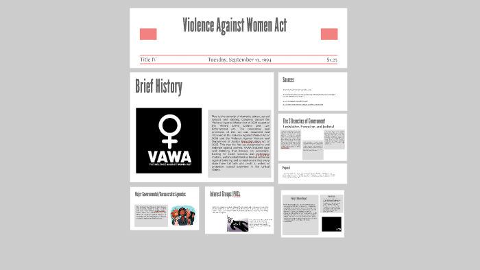 Violence Against Women Act By Ryan Wallace