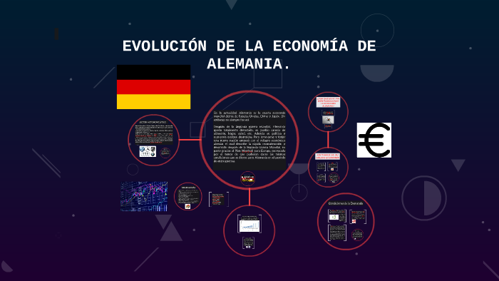 EVOLUCIÓN DE LA ECONOMÍA DE ALEMANIA. by Christian Calle Aguirre