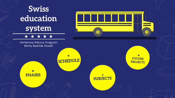 Swiss Education System By HR D On Prezi