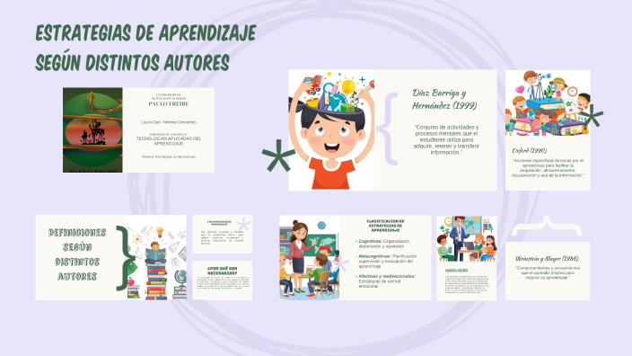ESTRATEGIAS DE APRENDIZAJE by Laura Herrera on Prezi