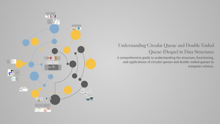 Understanding Circular Queue and Double Ended Queue (Deque) in Data ...