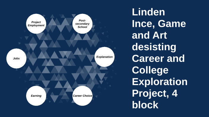 Career and College Exploration Project by Linden Ince on Prezi