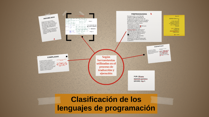 Clasificacion de los lenguajes de programacion by dana grey on Prezi