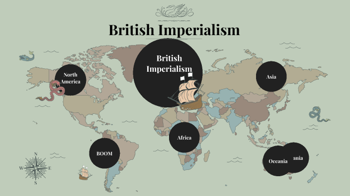 British Imperialism By Lia Avital On Prezi