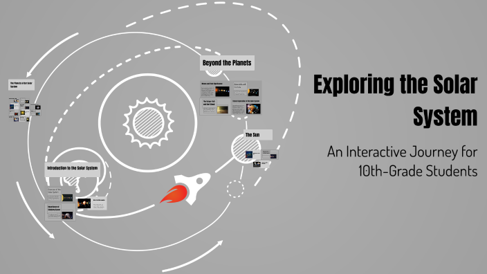 Blake Solar Project Exploring the Solar System by Blake Sonmor on Prezi