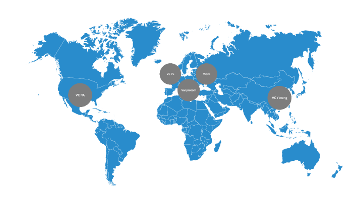 VC Supply Chain Visualization by Olav Sieljes on Prezi