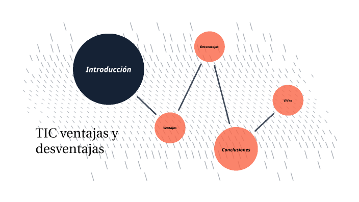 Ventajas Y Desventajas TIC By Alicia Generelo On Prezi