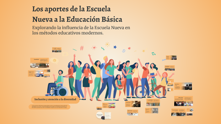 Los aportes de la Escuela Nueva a la Educación Básica by ALEJANDRA ...