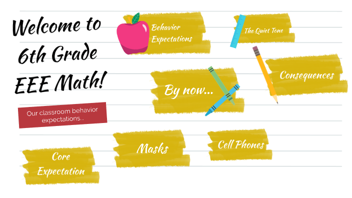 Welcome to 6th Grade EEE Math by Keely Connot on Prezi