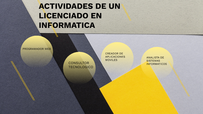ACTIVIDADES DE UN LIC. INFORMATICA by Adrian Fernando Barragan Martinez ...