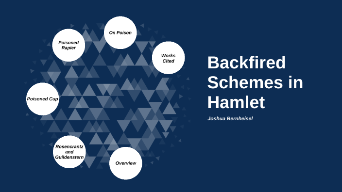 hamlet presentation prezi