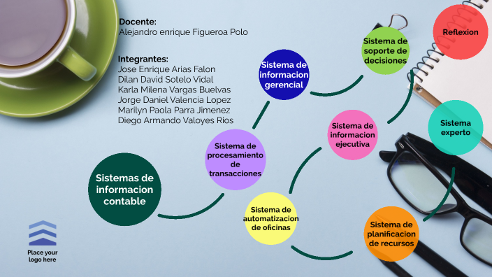 Sistema de informacion contable by José Arias on Prezi