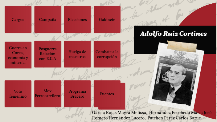 Adolfo Ruiz Cortines by Mayra Garcia on Prezi
