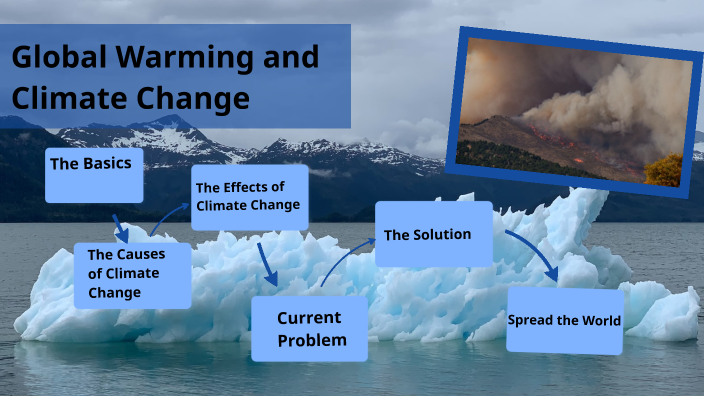 Global Warming and Climate Change by Girish Nair on Prezi