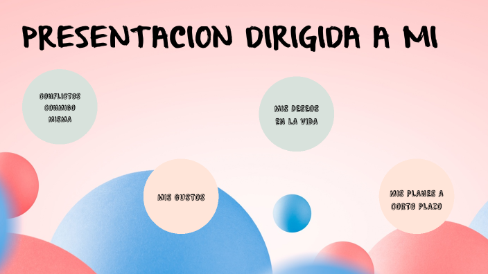 PRESENTACION DIRIGIDA A MI by Ana Patricia Hernandez Bautista on Prezi