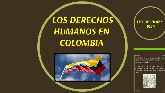 HISTORIA DE LOS DERECHOS HUMANOS EN COLOMBIA by juan carlos ballen salinas