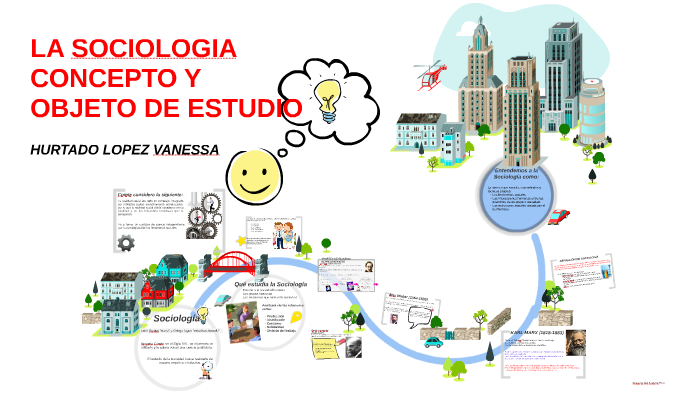 Cual Es El Objeto De Estudio De La Sociologia prezi.com
