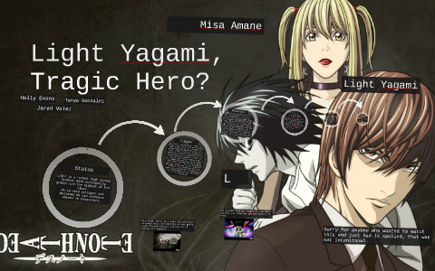 Light Yagami, Tragic Hero? by Holly Evans