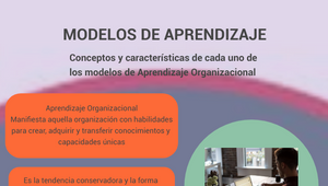 Modelo de aprendizaje organizacional by Esthela Cisneros on Prezi Design