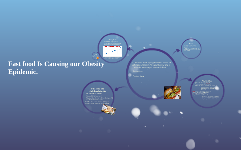 Is Fast food Causing our Obesity Epidemic by m w on Prezi