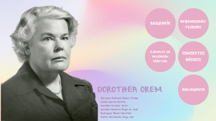 DOROTHEA OREM (MyT) By Blanca Eastwood On Prezi