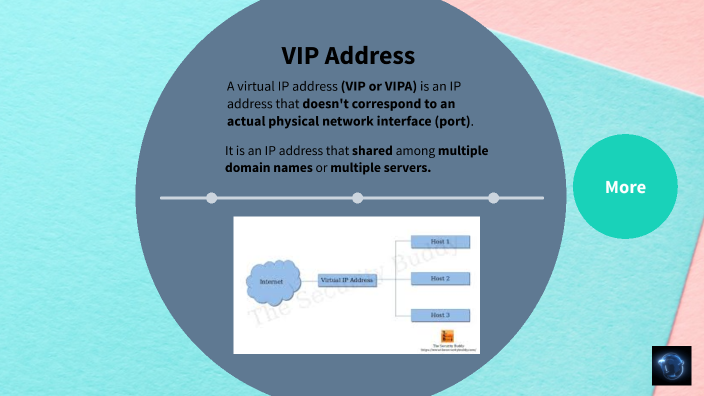 Chapter 2 IS by H Yeor on Prezi